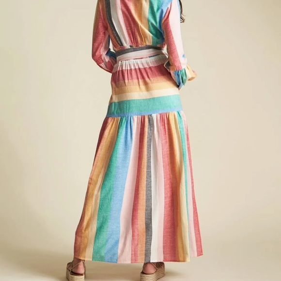 🔥🔥 BILLABONG Sincerely Jules Mix It Up Dress 🔥🔥 - Picture 9 of 16